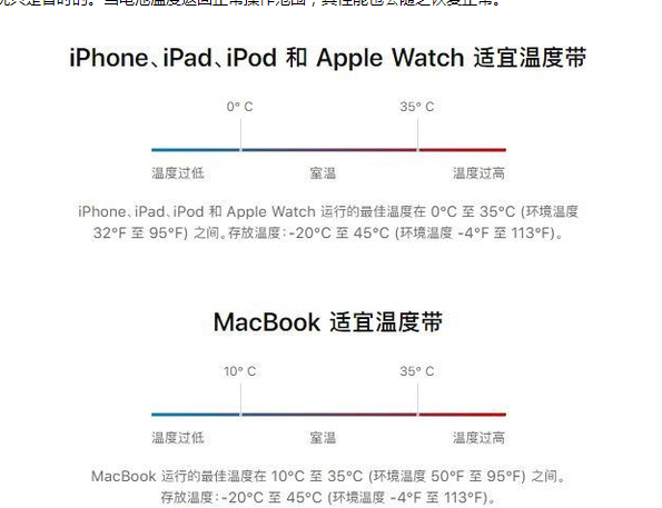 兴宾苹果13维修分享iPhone 13耗电越来越快怎么办 