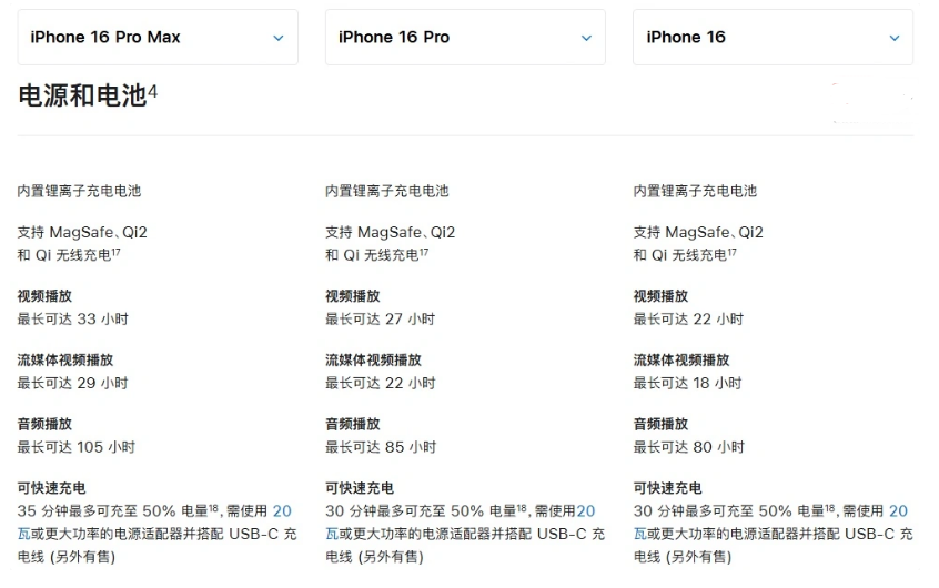 兴宾苹果手机维修分享 iPhone 16 目前实测充电峰值功率不超过 39W 